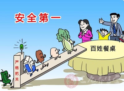 福州食品安全抽检信息公布 不合格糕点超6成 