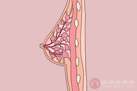 在檢查中如果發(fā)現(xiàn)有乳房結(jié)節(jié)三級(jí)的現(xiàn)象，一般來(lái)說(shuō)，這種情況的結(jié)節(jié)是不會(huì)自己消除的