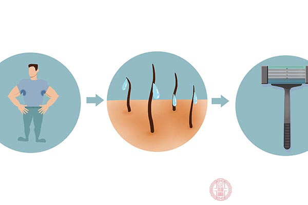 腋毛還有促進(jìn)排汗的功效，如果將腋毛完全剪去，汗液排出會(huì)受到影響