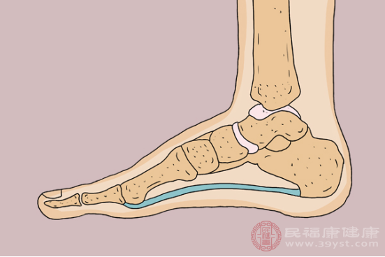 腳跟腱疼是我們長(zhǎng)時(shí)間站立或是腳跟腱受到外力撞擊以后