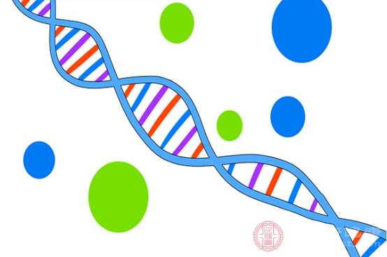唐氏综合征主要是由于染色体异常导致，和正常人相比多一条