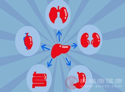 人体哪些器官摘掉不会出问题 别犹豫 对健康无影响是多余的