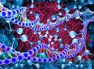 人类的社会坏境、自然环境、父母遗传基因、医疗方式、生活方式等，那么为重要且我们容易改变的就是生活方式了