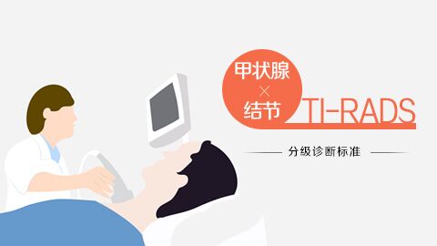 甲状腺结节TI-RADS分级诊断标准