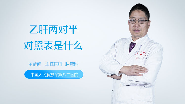 乙肝两对半对照表是什么