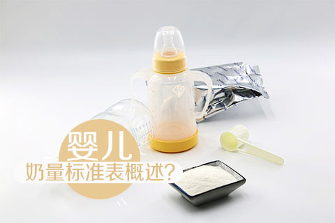 婴儿奶量标准表概述