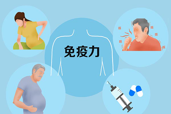 简单来说，大家就可以将免疫力看做是人们身体的一个盾牌。