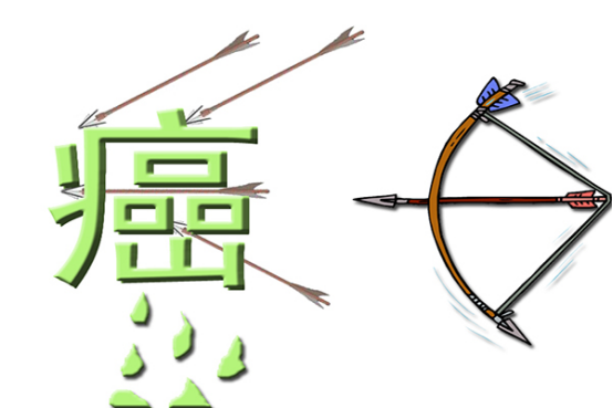 肿瘤和癌症的区别在哪里 肿瘤和癌症的区别在哪里