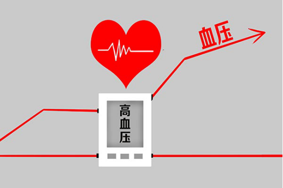 肾病是肾脏部位的疾病，当肾病发生时，很容易会引起高血压的病症出现