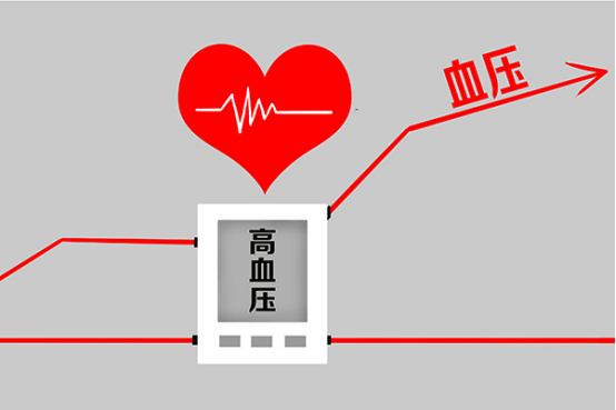 引起低压高与精神因素有关，现代人精神压力大
