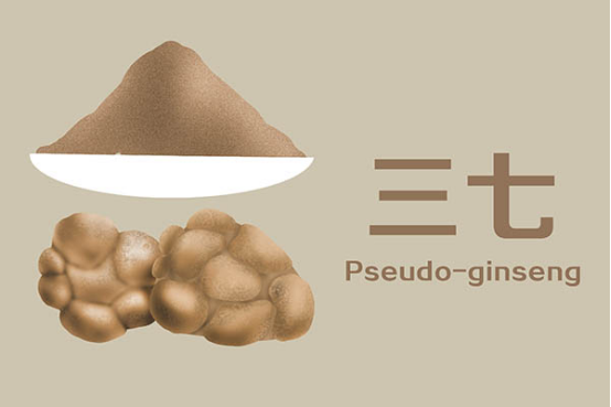 心肌缺血的患者可以适当的吃三七粉