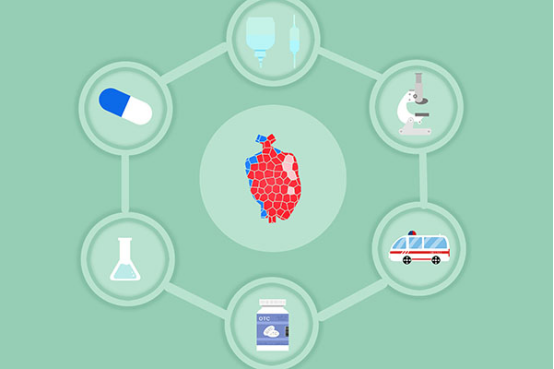 偶发性室性早搏初期血液循环的影响一般不大