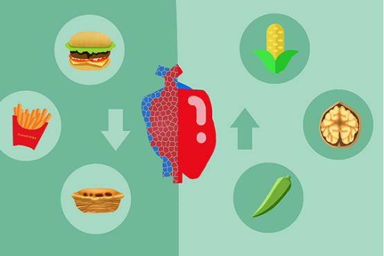 心脏不好的人往往也容易伴有高血压，所以高血压患者的一些食物禁忌