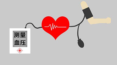 当人们患有高血压的时候就会影响到动脉血压，也会使其增高