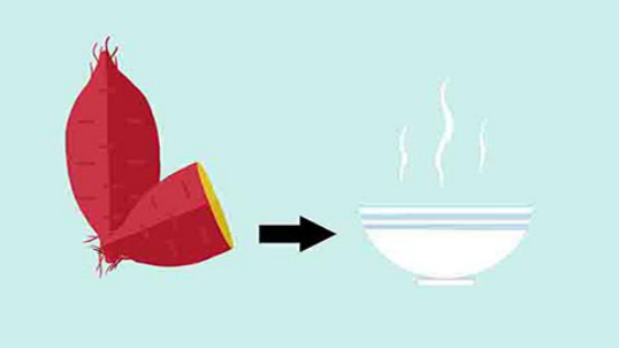 很多家庭在购买红薯之后，储存不当，可能会发生发芽现象