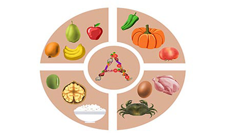 其实在日常的食物当中，就存在着很多的优质蛋白