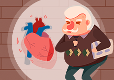 冬季心梗高发,心梗急救要点需谨记